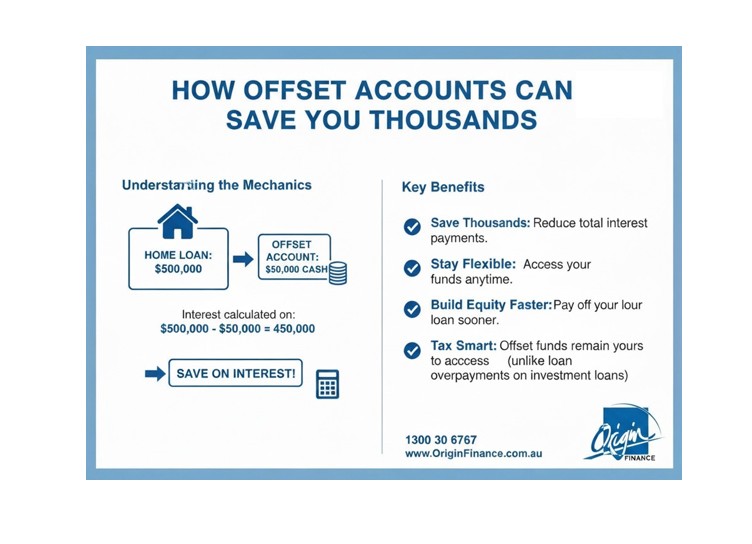 How-Offset-Accounts-Can-Save-You-Money